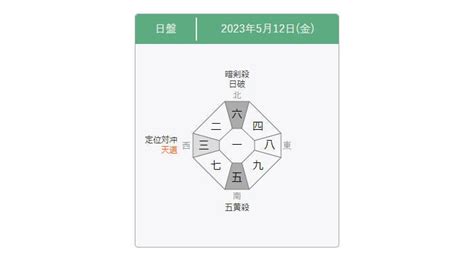 九星計算|九星気学 八雲院